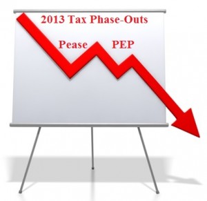 Tax Phase out